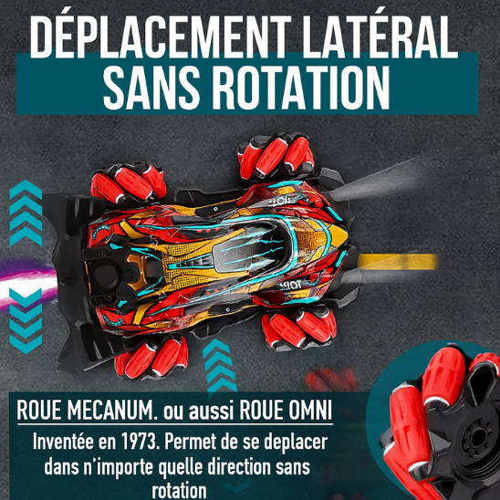 voiture télécommandée roues mecanum avec déplacement latéral sans rotation