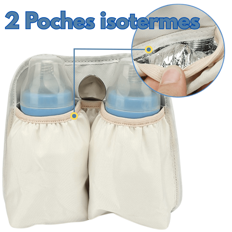 Sac à langer Baby Backpack Sac à langer Entre Bébé et Moi