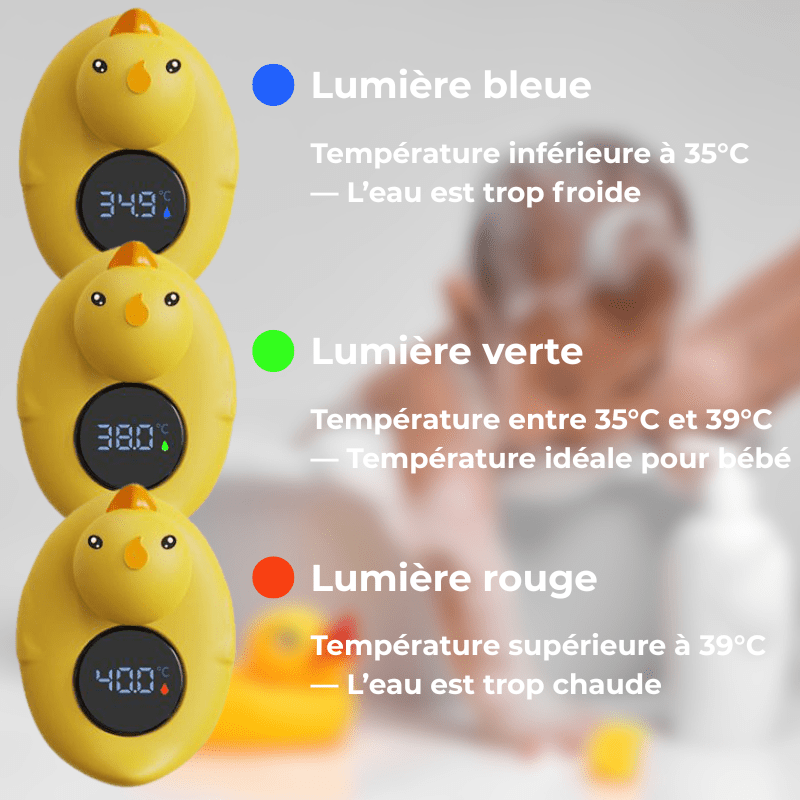 Thermomètre Bain Bébé Intelligent et Ludique | AquaDuck™ Thermomètre bain bébé Entre Bébé et Moi