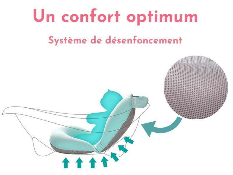 siege-de-bains-pour bebe