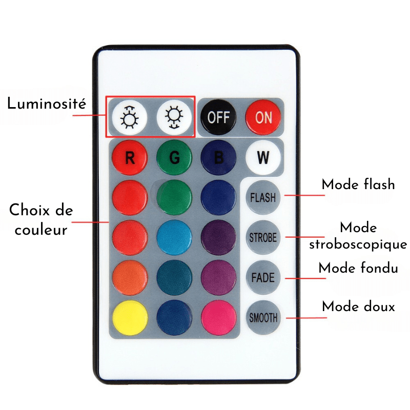 Lapinou Night | Veilleuse en silicone souple pour bébé 0 Entre Bébé et Moi