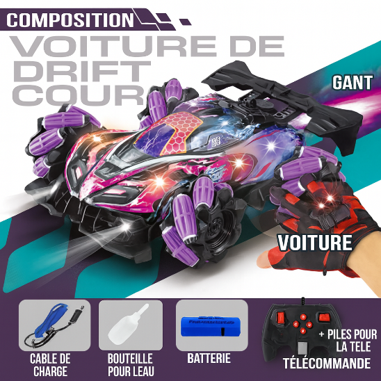 contenu de la boîte BatMotion avec gant, télécommande, batterie, câble USB et bouteille d’eau