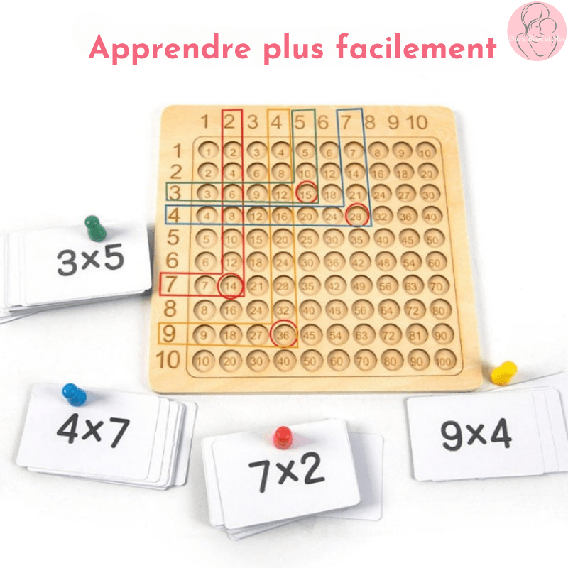 MATHMONTI L'APPRENTISSAGE LUDIQUE | MA METHODE MONTESSORI Entre Bébé et Moi 
