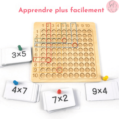MATHMONTI L'APPRENTISSAGE LUDIQUE | MA METHODE MONTESSORI Entre Bébé et Moi 
